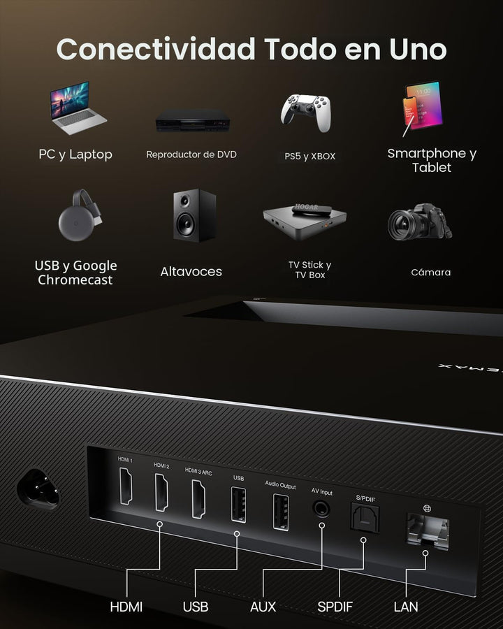 WEMAX Nova Pro Proyector de Tiro Ultra Corto 4K, TV Láser ALPD de 1...