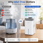 Afloia Humidificador evaporativo de 1.45 galones, humidificador sin niebla
