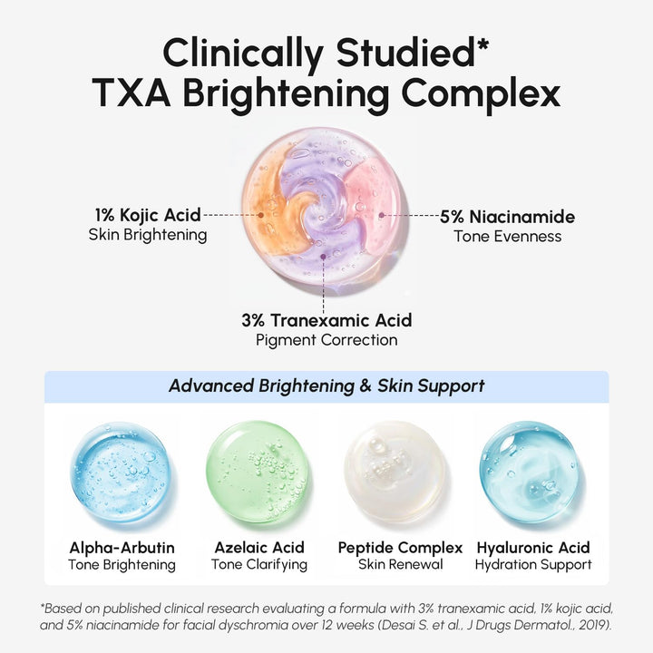 MAREE TXA Tranexamic Acid Suero Crema con Microespículas Complejo 1...