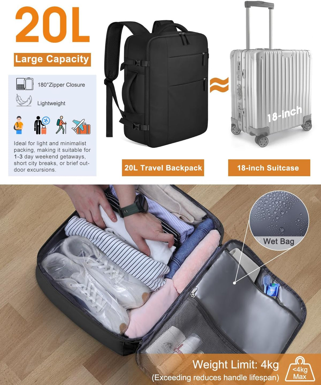 Capolo Mochila de viaje para mujeres y hombres, mochila impermeable...