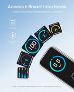 Anker - Cargador USB C de 100 W, cargador de teléfono GaN de 3 puertos con pantalla inteligente