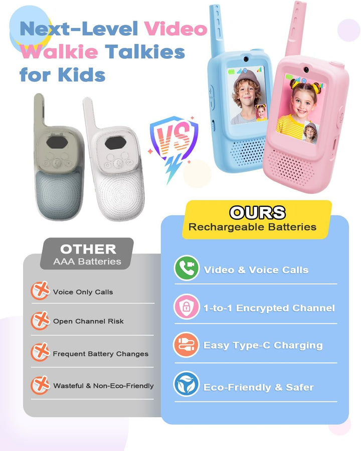 Walkie Talkies de video para niños, juguetes recargables de 2 unida...