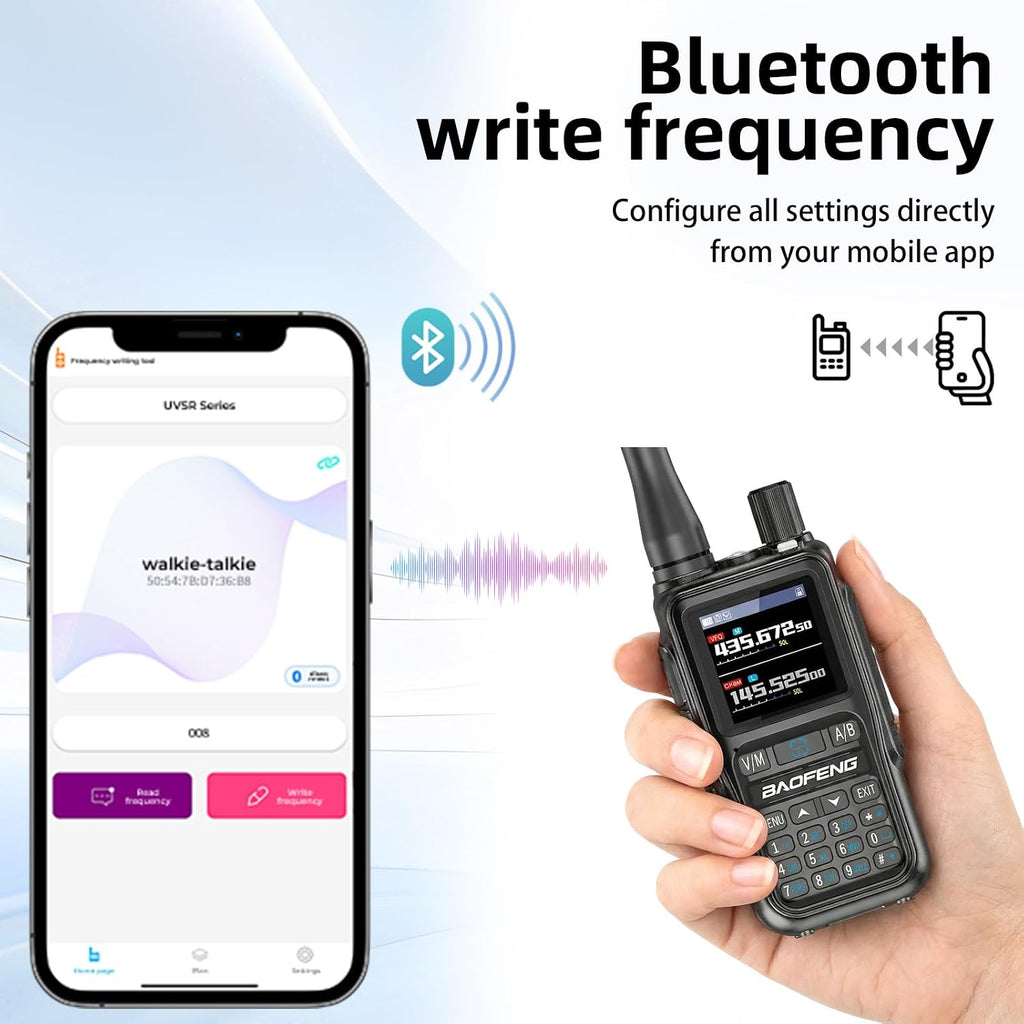 Baofeng Radio UV-5R Mini radioaficionado, radio de mano de largo alcance 2