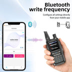 Baofeng Radio UV-5R Mini radioaficionado, radio de mano de largo alcance 2