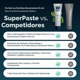 Dr. Jen Super Pasta de dientes, 10% Nano Hidroxiapatita, diseñada p...