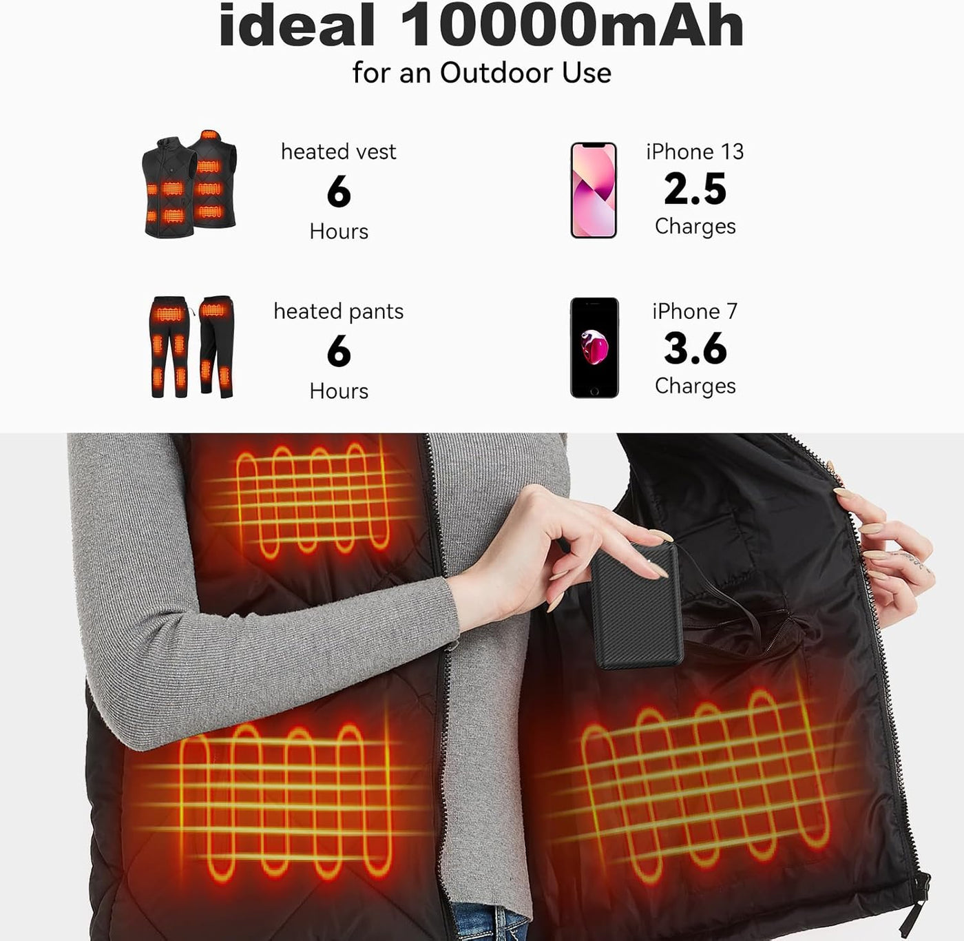 FERNIDA Cargador portátil de batería USB 5V 3A de 10000 mAh para ch...