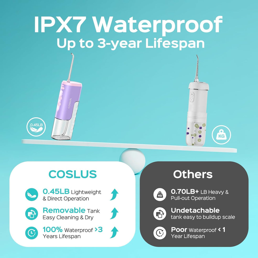 COSLUS Mini irrigador de agua para viajes: diseño compacto portátil...