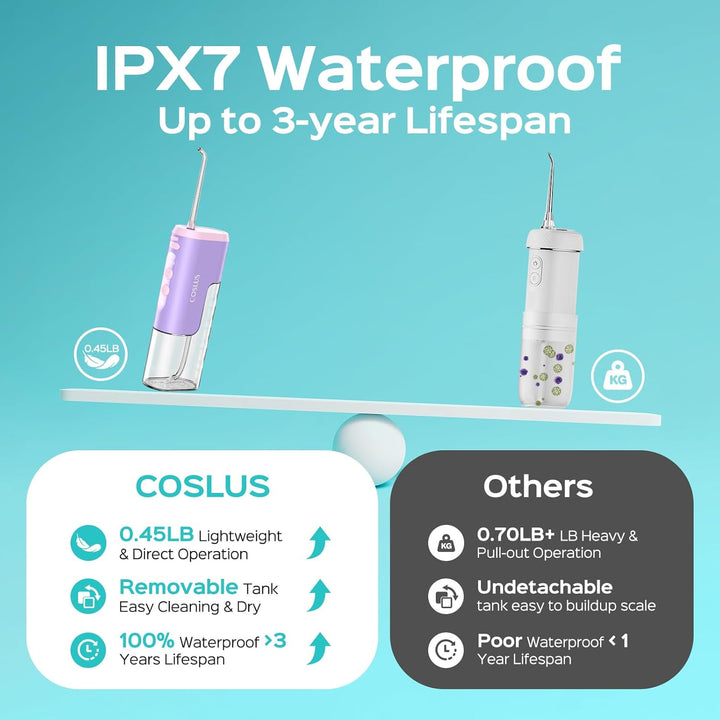 COSLUS Mini irrigador de agua para viajes: diseño compacto portátil...