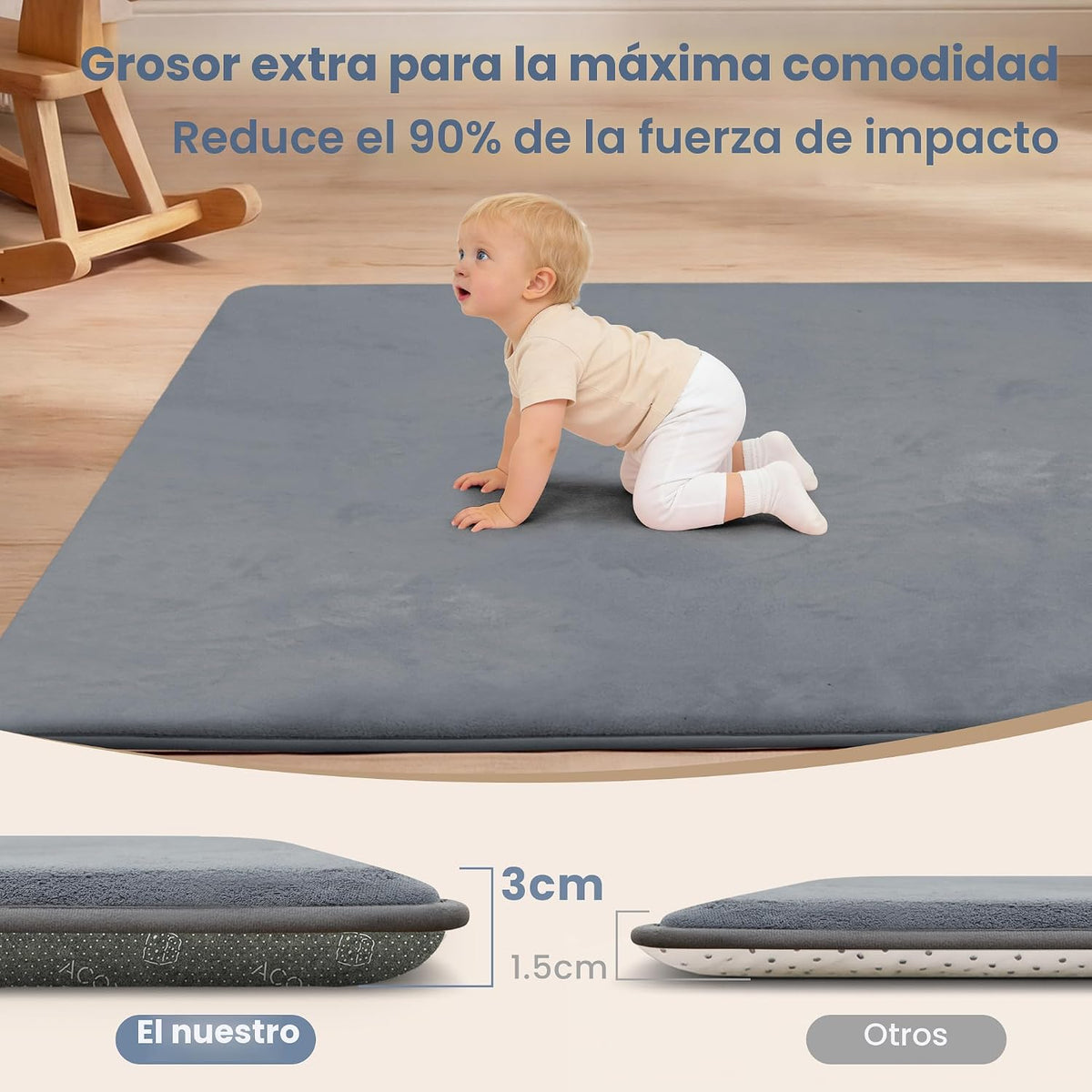 ACOMOPACK Tapete de juego para bebé de 1.3 pulgadas de grosor para piso, 50 x 50 pulgadas, tapete de espuma viscoelástica repelente al agua para el tiempo boca abajo, alfombra de terciopelo suave antideslizante para niños, niños pequeños y bebés gateando