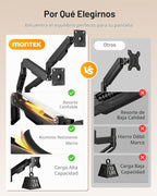 monTEK Brazos de monitor de montaje de monitor dual para pantalla de 17-32"