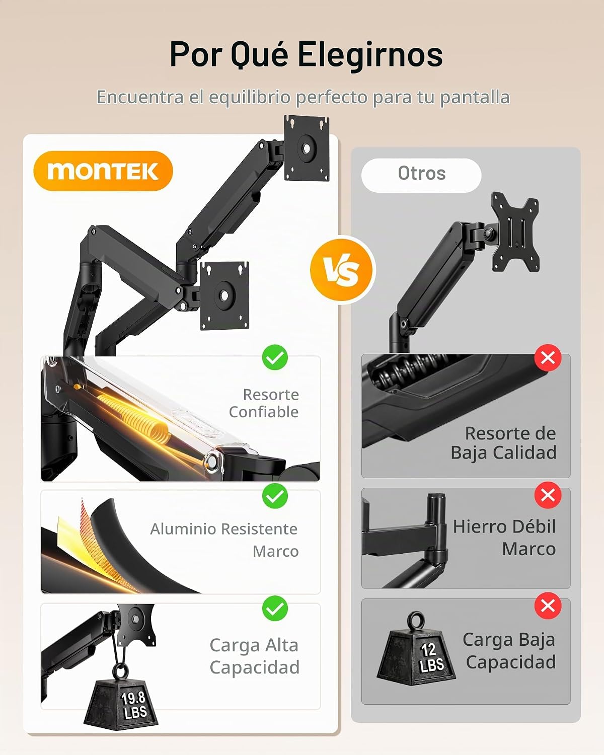 monTEK Brazos de monitor de montaje de monitor dual para pantalla de 17-32"