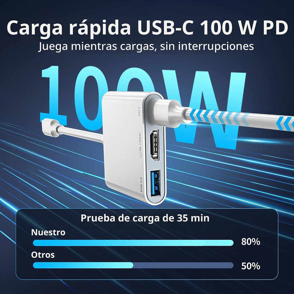 Adaptador USB C a HDMI para iPhone 17 16 15, 4K @60Hz ~ 120Hz iPhone a TV, adaptador USB C con carga rápida de 100 W, puerto USB 3.0 de 5 Gbps, dongle HDMI para iPad/TV/proyector/monitor, certificado