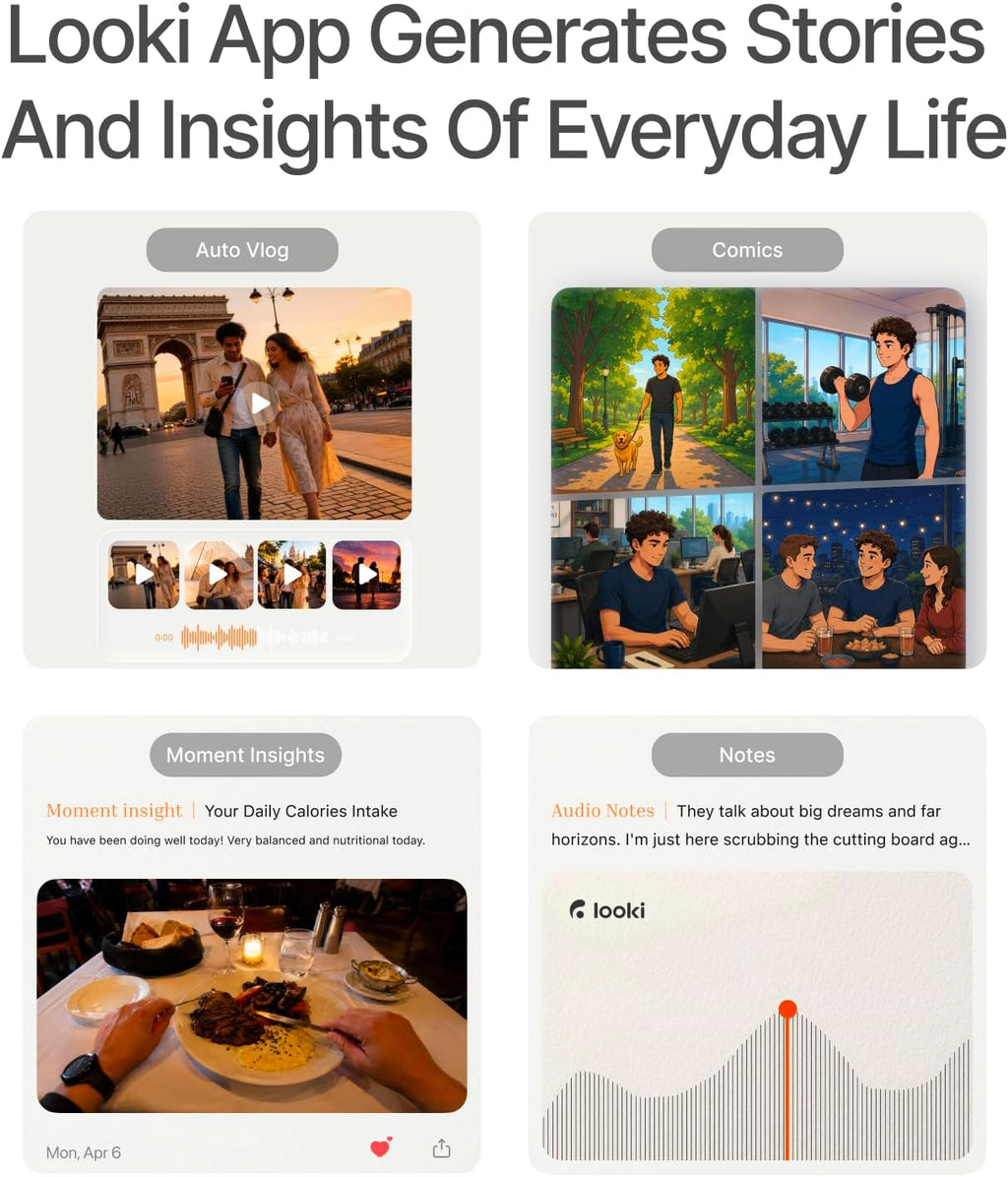 Looki L1 AI Multimodal usable de por vida, dispositivo de registro de vida ligero de acción manos libres de 1.13 oz con video de 1080P, 3 micrófonos, vlogs de IA y cómics, inteligencia proactiva
