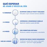 Rogaine para hombres 5% Minoxidil para hombres en espuma, crecimien...