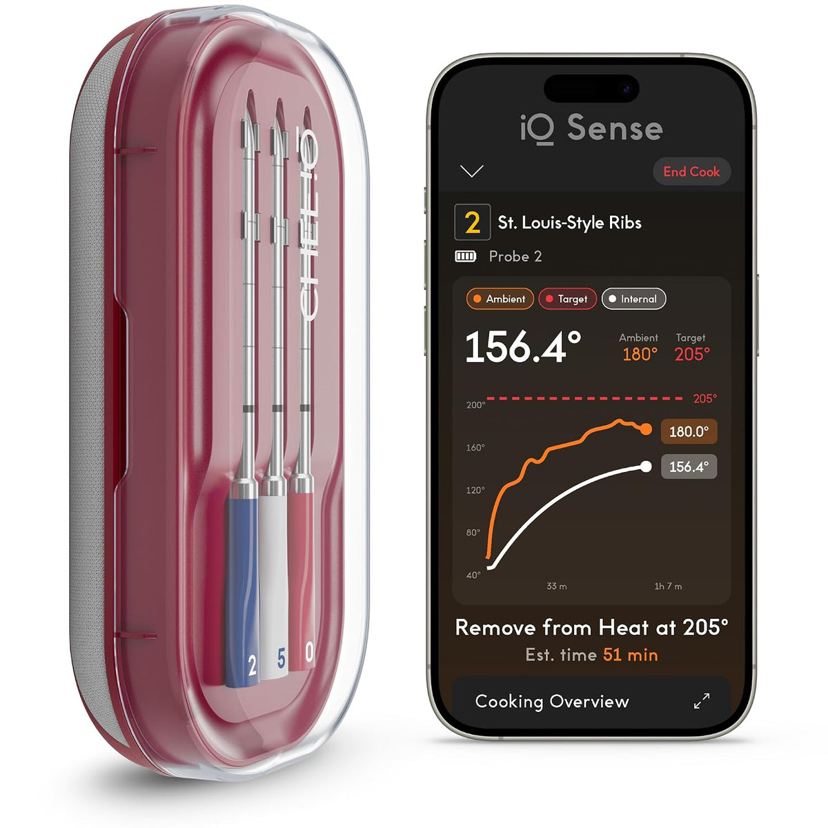 CHEF iQ Sense | USA 250 Limited Edition | Termómetro inalámbrico inteligente para carne azul rojo blanco | 3 sondas ultrafinas | Rango ilimitado WiFi | Seguro de 1000 °F | Barbacoa, parrilla, horno