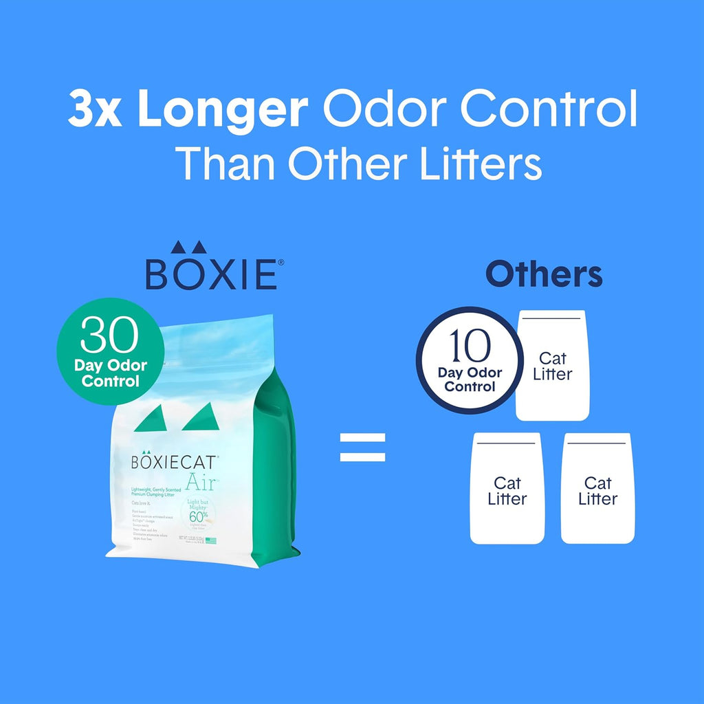 Boxie - Arena para gatos suavemente perfumada, ligera, control de olores de 30 días, agrupamiento, 16.5 libras