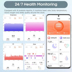 Yowow BIT Reloj Inteligente de Presión Arterial con Bomba de Aire y Bolsa de Aire, Transmisión de Voz, Compartir Datos, Pantalla AMOLED de 2.06", Rastreador de Fitness, Frecuencia Cardíaca/Oxígeno en