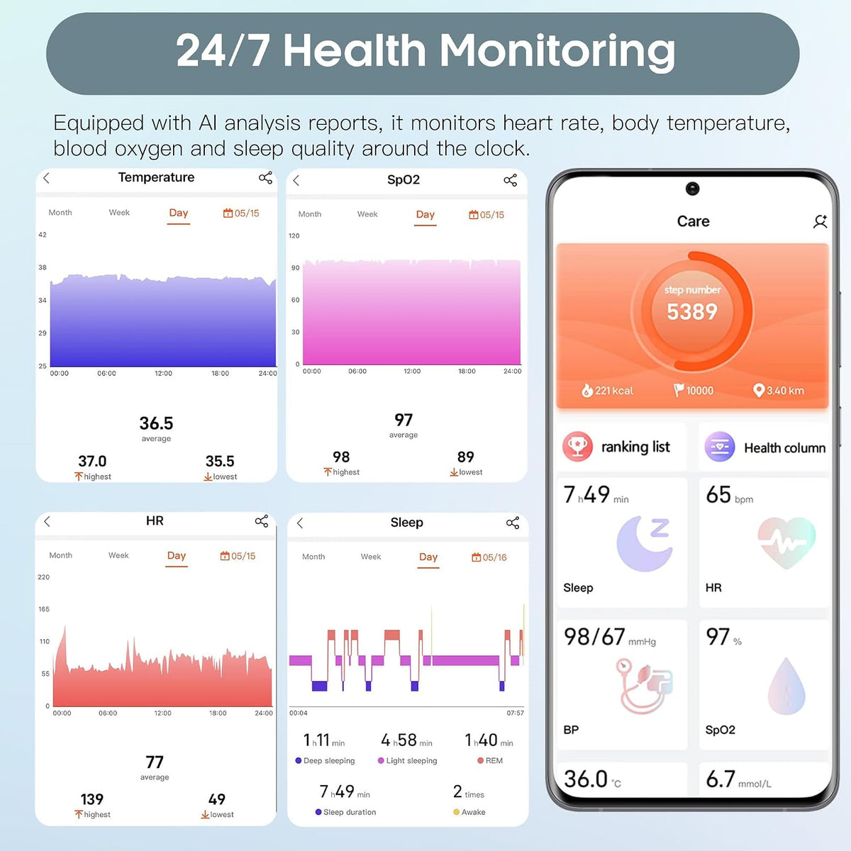 Yowow BIT Reloj Inteligente de Presión Arterial con Bomba de Aire y Bolsa de Aire, Transmisión de Voz, Compartir Datos, Pantalla AMOLED de 2.06", Rastreador de Fitness, Frecuencia Cardíaca/Oxígeno en