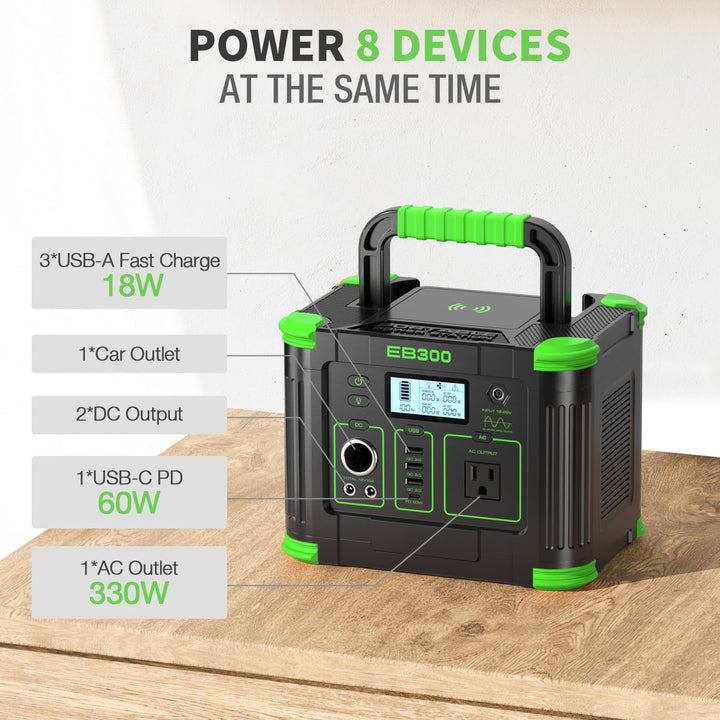 GRECELL- Central eléctrica portátil 300 W, generador solar 288 Wh c...