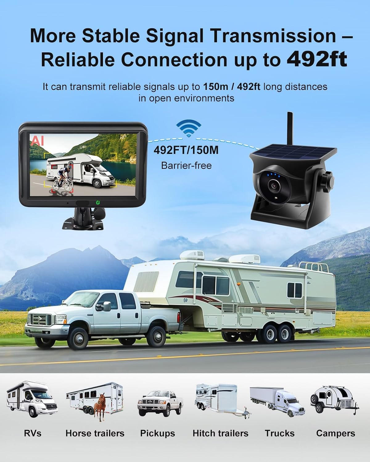Cámara magnética solar inalámbrica de respaldo AI con monitor de 5 pulgadas, configuración magnética de 1 minuto, sin cable, detección de peatones/vehículos, control de gestos, visión nocturna para RV