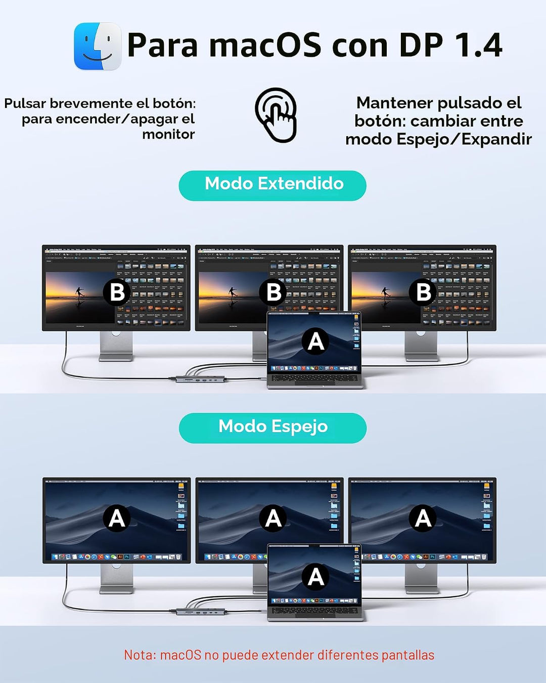 Estación de acoplamiento para portátil 3 monitores, Hub USB C con 2...