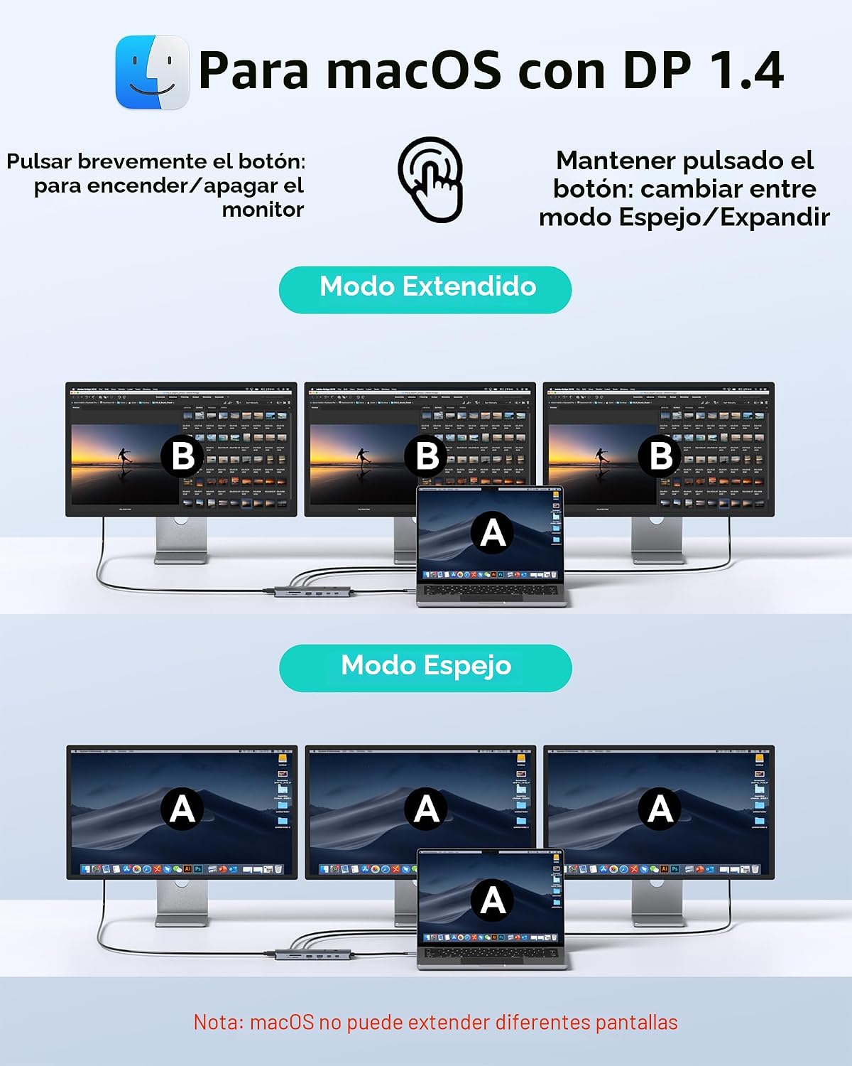 Estación de acoplamiento para portátil 3 monitores, Hub USB C con 2...