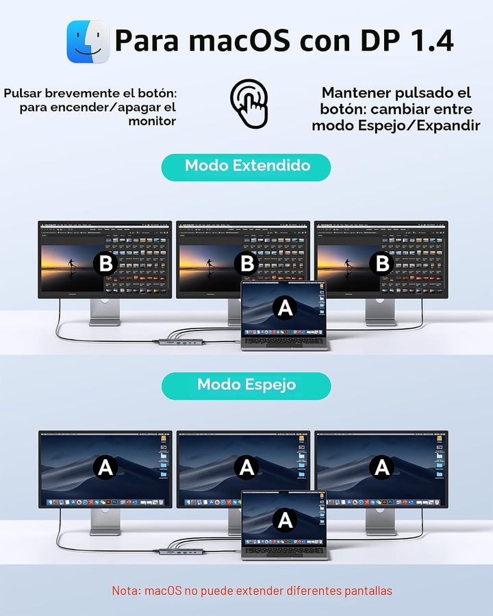 Estación de acoplamiento para portátil 3 monitores, Hub USB C con 2...