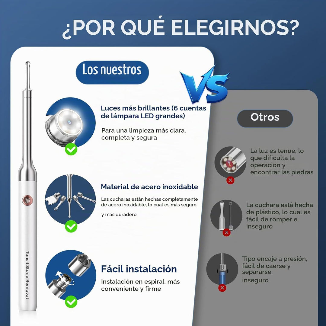 Removedor de cálculos amigdalinos con cámara \u2013 Kit de eliminac...