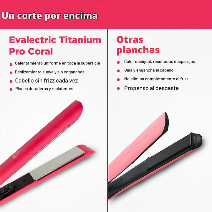 Evalectric Pro Titanium - Plancha plana de 1.25 pulgadas, doble vol...