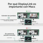 Adaptador USB C HDMI, monitor dual 4K 60Hz