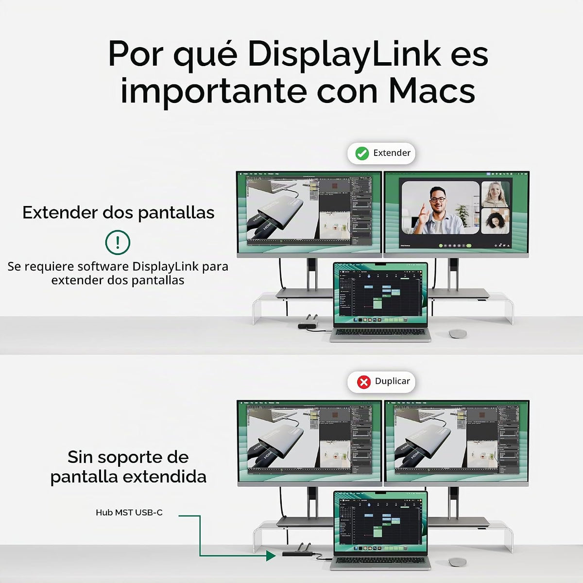 Adaptador USB C HDMI, monitor dual 4K 60Hz