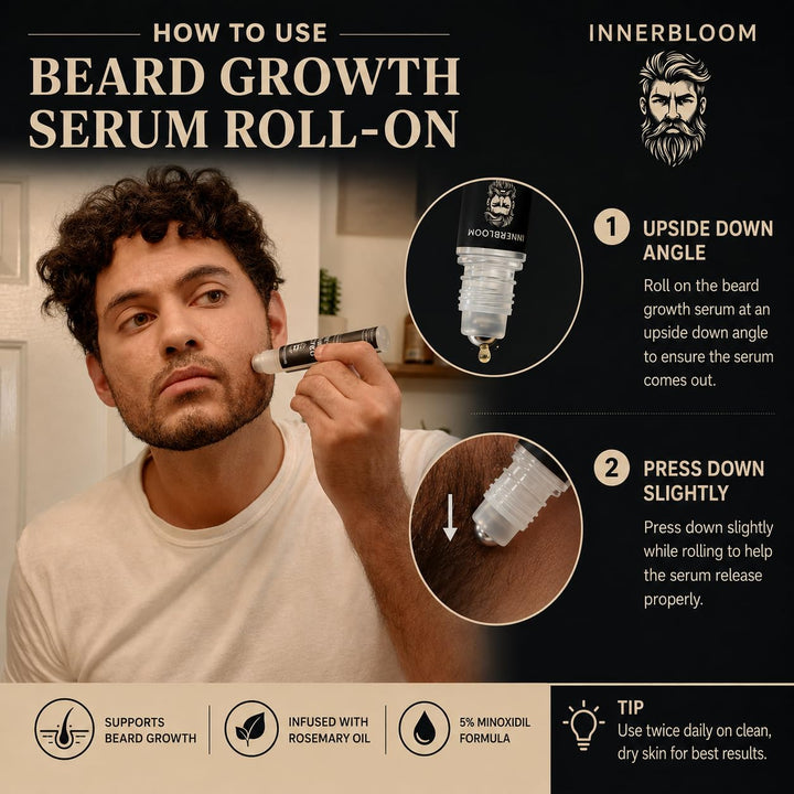 Innerbloom Minoxidil - Rodillo de crecimiento de barba con aceite d...