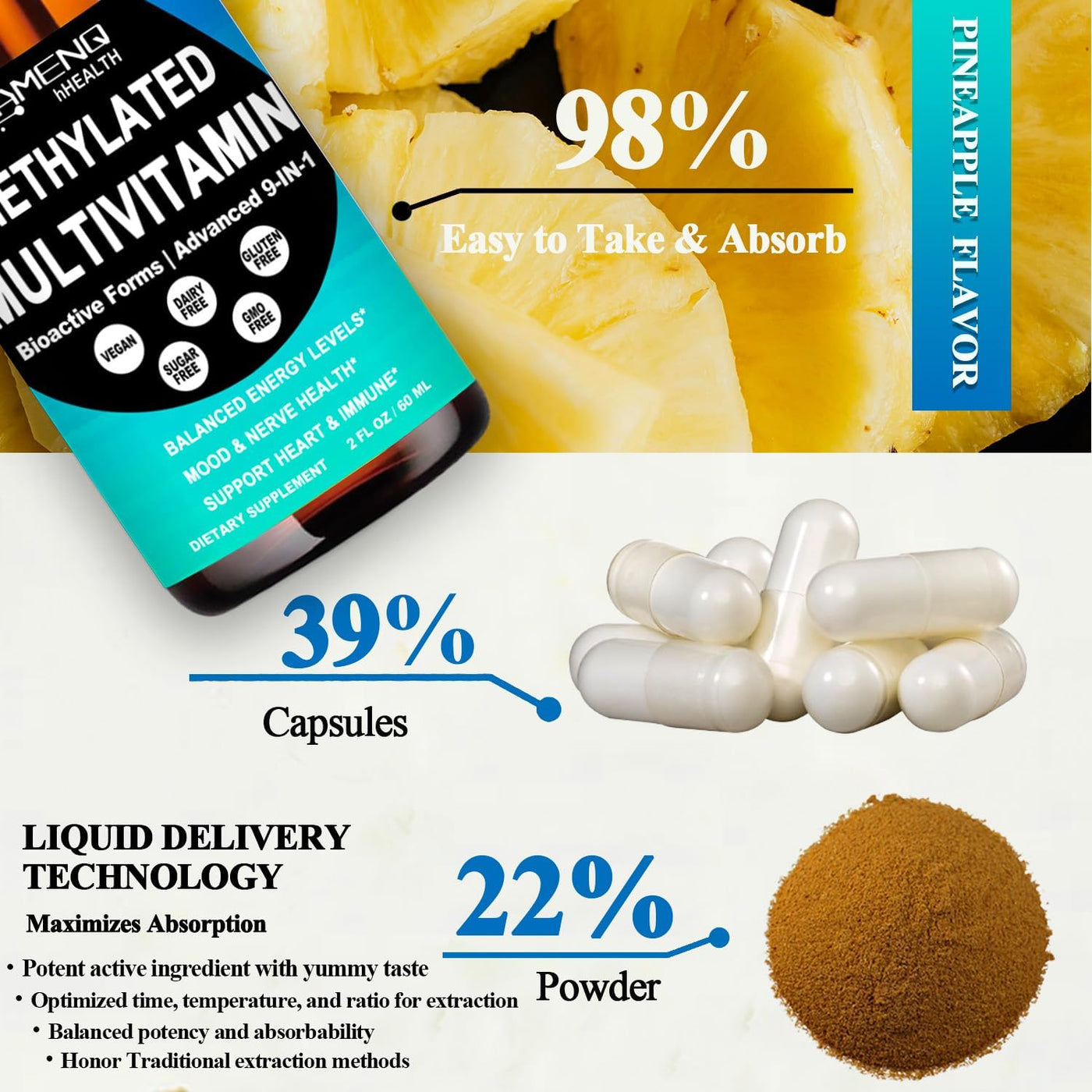 Multivitamínico metilado para hombres, mujeres y niños, complejo B...