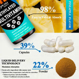 Multivitamínico metilado para hombres, mujeres y niños, complejo B...