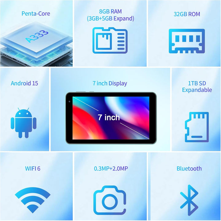 VASOUN Tableta de 7 pulgadas Android 15, 8 GB (3 GB+5 GB ampliables...