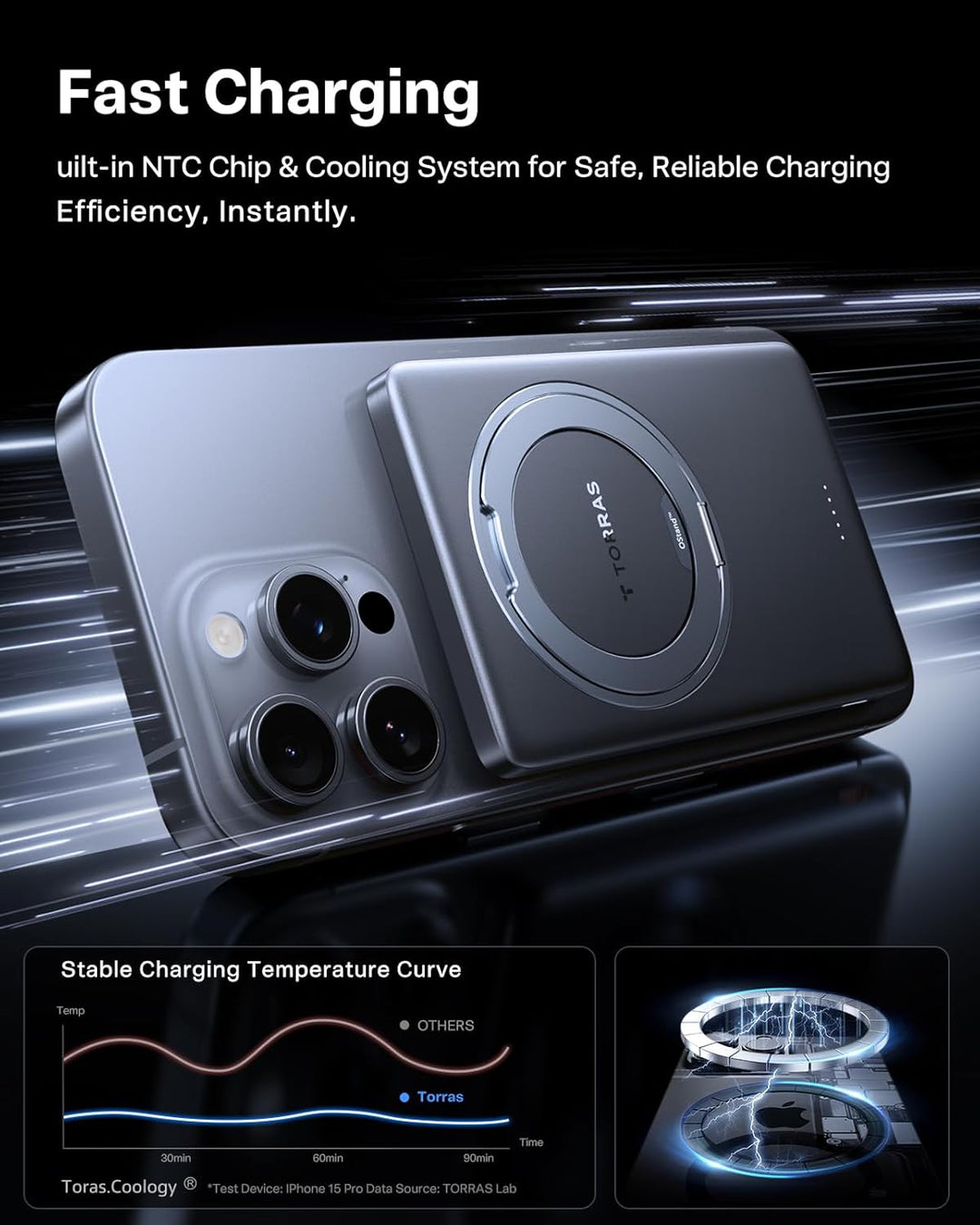 TORRAS Ostand MiniMag Power Bank, 5,000mAh Batería Externa Magnétic...