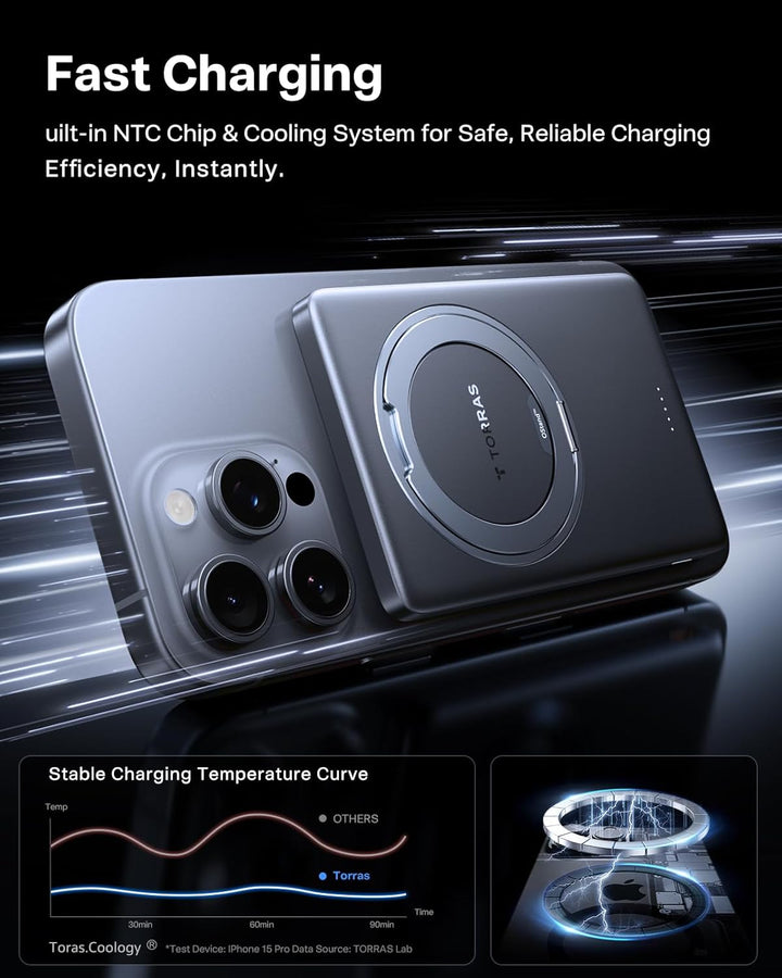 TORRAS Ostand MiniMag Power Bank, 5,000mAh Batería Externa Magnétic...