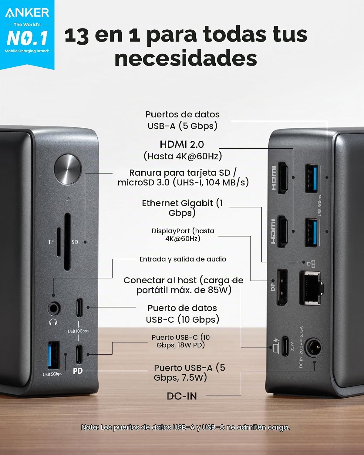 Estación de acoplamiento para laptop Anker, estación de acoplamiento USB-C de 13 en 1, triple pantalla con 2xHDMI y 1xDP, 10 Gbps USB-C y 5 Gbps USB-A, datos, Ethernet, audio, SD, carga de 85W para