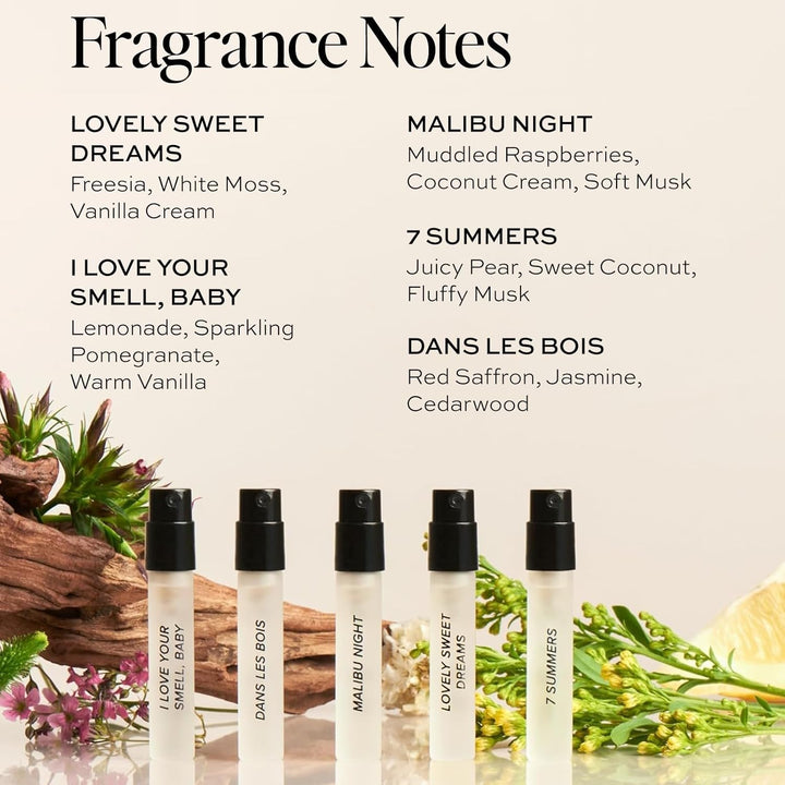 Muestra de Perfume DIME Beauty, Hipoalergénico, Perfumes Limpios, E...