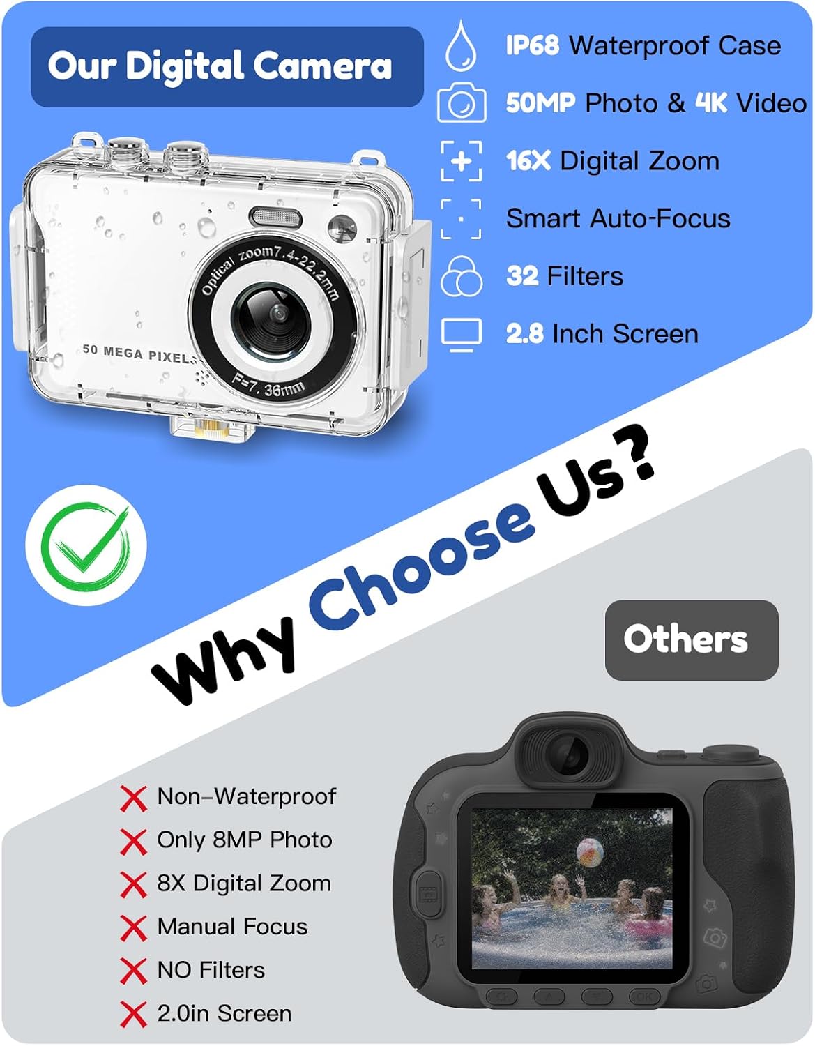 MOMILLA Cámara para niños con funda impermeable, cámara digital 4K Vlogging