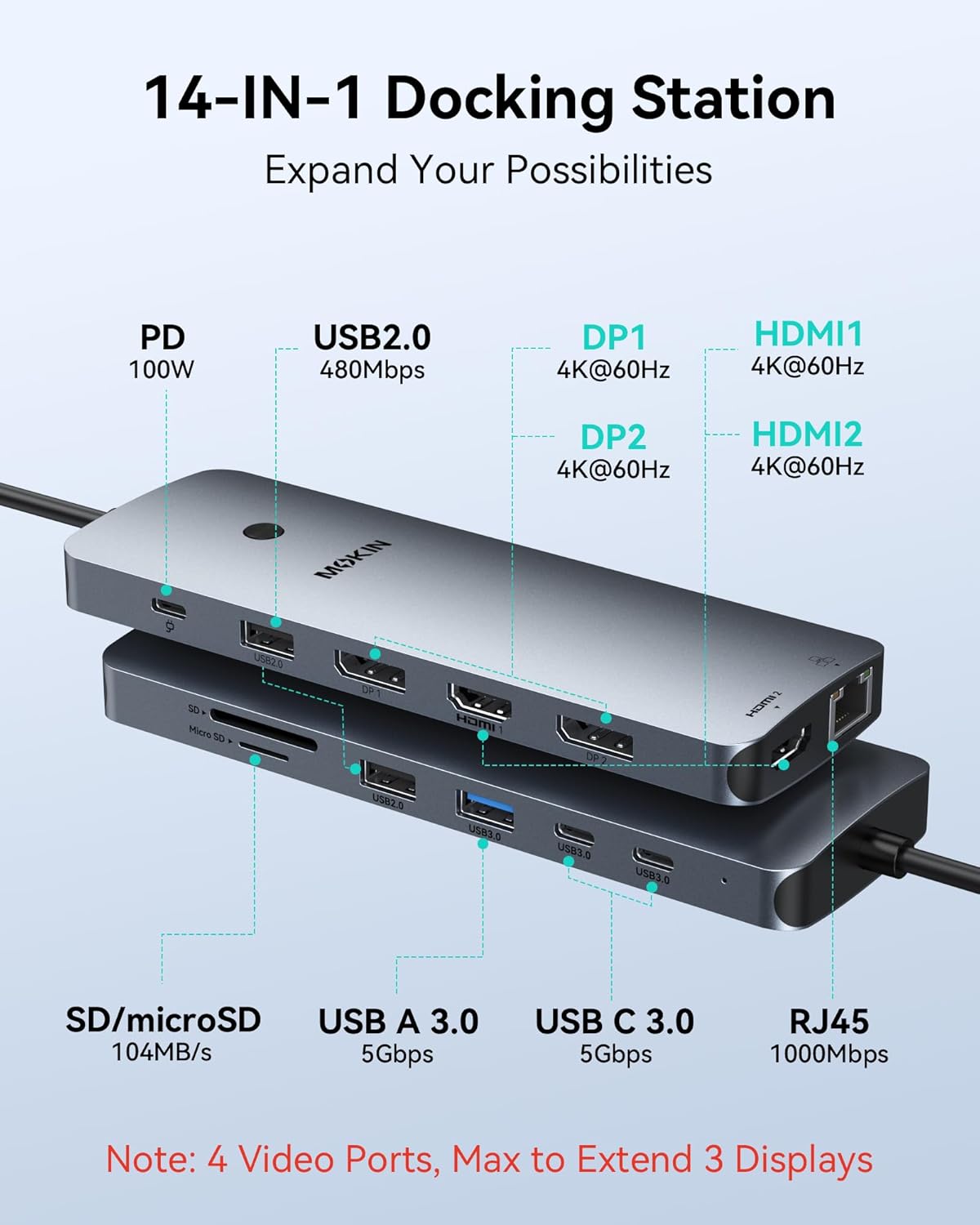 Estación de acoplamiento para portátil 3 monitores, Hub USB C con 2...