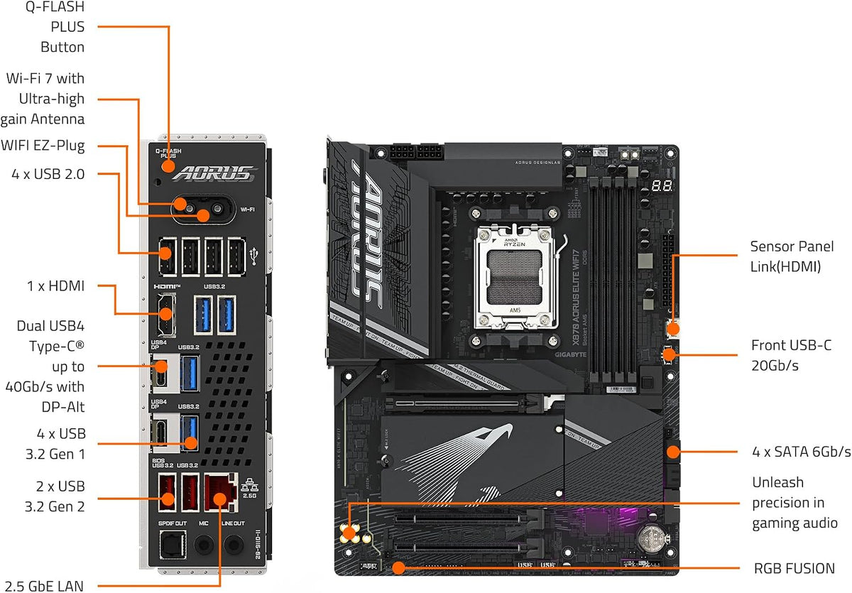 GIGABYTE X870 AORUS Elite WIFI7 AMD AM5 LGA 1718 Placa base, ATX, D...