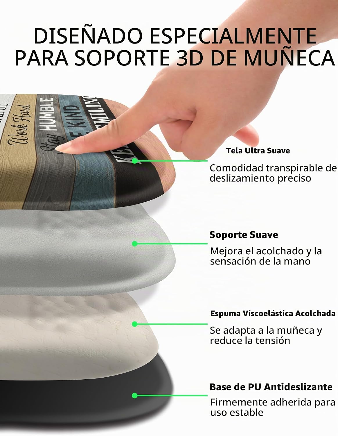 Hokafenle Alfombrilla de Ratón Ergonómica que Abraza la Muñeca con Soporte para Muñeca, Alfombrilla de Ratón de Descanso para Muñeca con Sujeción en Forma de U para Alivio del Dolor del Túnel Carpiano