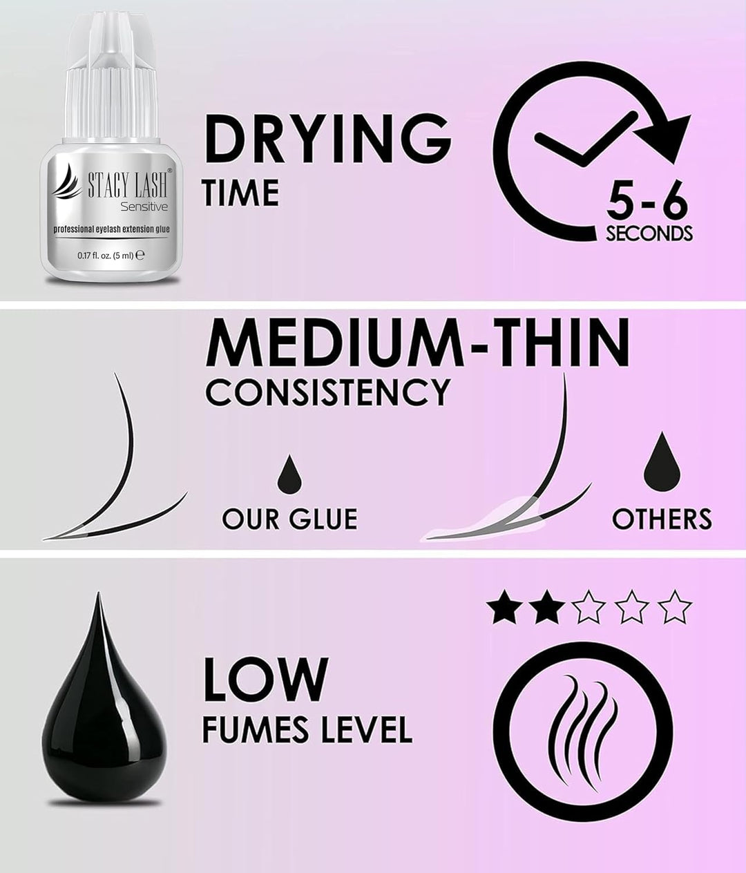 Stacy Lash Pegamento para extensiones de pestañas sensibles, 0,17 f...