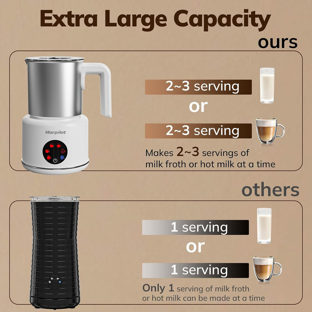 Espumador de leche eléctrico grande y vaporizador, vaporizador de leche de 16.9 onzas y espumador de leche para café con leche o chocolate caliente, apto para lavavajillas, 6 funciones, disfruta de la