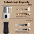 Espumador de leche eléctrico grande y vaporizador, vaporizador de leche de 16.9 onzas y espumador de leche para café con leche o chocolate caliente, apto para lavavajillas, 6 funciones, disfruta de la