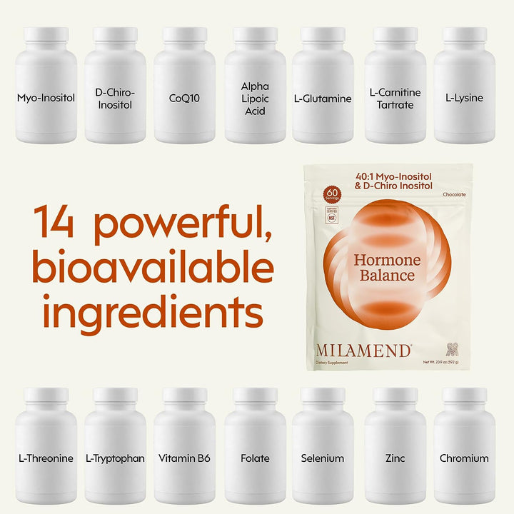 milamend Equilibrio Hormonal para Mujeres 40:1 Myo-Inositol D-Chiro...