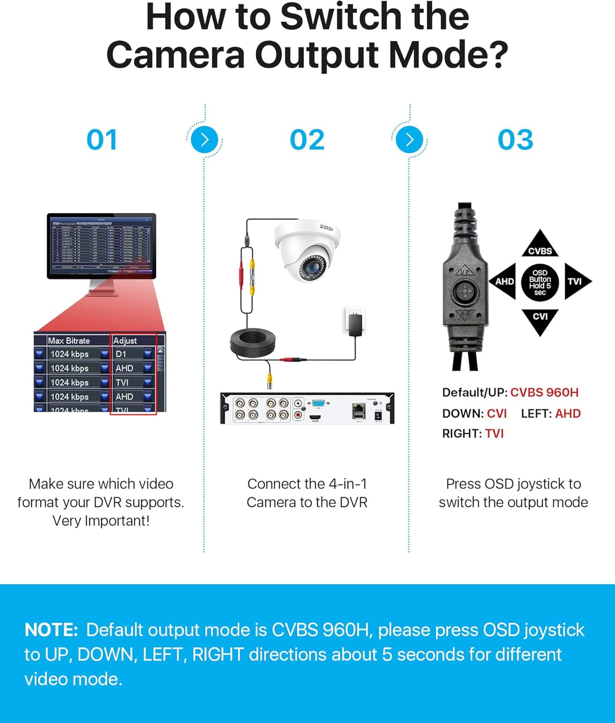 ZOSI Cámara domo de seguridad HD de 2MP 1080P para exteriores e int...