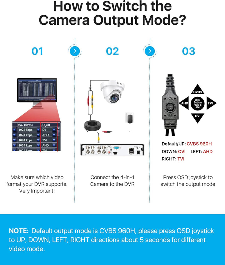 ZOSI Cámara domo de seguridad HD de 2MP 1080P para exteriores e int...
