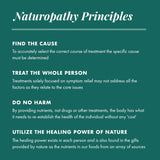 MICHAEL'S Health Naturopathic Programs Teen Boys - 60 tabletas vege...